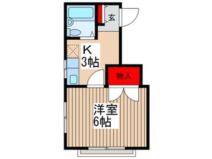 アーバンハイツ２の物件間取画像